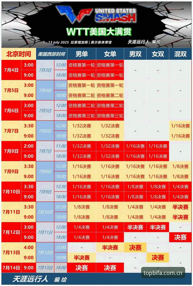 密集赛程vs球员极限：卡拉格炮轰世界杯扩军争议，必发赔率动态揭示赛事新挑战